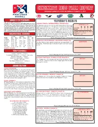 Cincinnati Reds Farm Report Through Games Played on Monday August 3, 2015