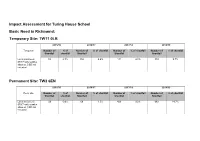 Impact Assessment for Turing House School Basic Need in Richmond: Temporary Site: TW11 0LB