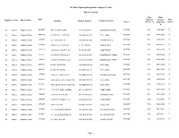 Monroebridgedata.Pdf