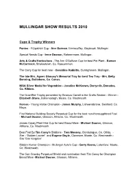 Mullingar Show Results 2010