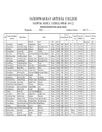 NCTE-Student Enrolled Session 2014-15.Xlsx