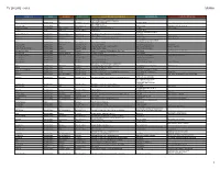 Tv Shows - 2019 Drama