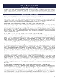Cimp Quarterly Report Q1: January - March 2021