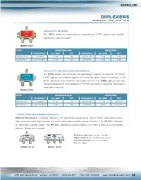 Diplexers Models STVC : DPD2 : HR D2 : HR D3