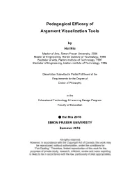 SFU Thesis Template Files