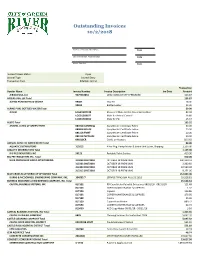 10/2/2018 Outstanding Invoices
