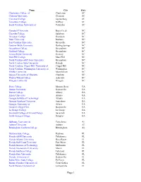 Colleges with Swimming