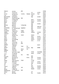 Copy of Nipx List 16 Nov 07
