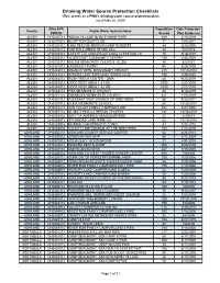 Drinking Water Source Protection Checklists (This Serves As a PWS's Drinking Water Source Protection Plan) (As of May 26, 2020)