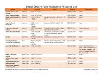 Inland Empire Food Assistance Resource List