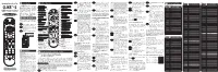 Remote Control Instructions – Clikr-5