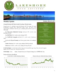 Weekly Update Monday, March 13, 2017