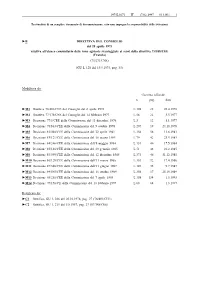 3B2 to Ps Tmp 1..95