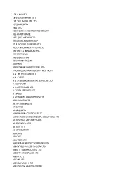 ACTIVE-SUPPLIERS-FOR-CTM.Pdf