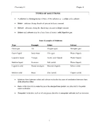 Types of Solutions