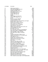 View Results