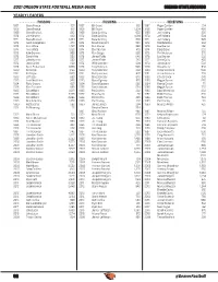 Oregon State Records 2021 Oregon State Football Media Guide Passing Records Passing—300-Yard Games Player Yards Td Opponent Player Yards Td Opponent 71