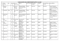 Consolidated Daily Arrest Report Dated 11.05.2021 Sl