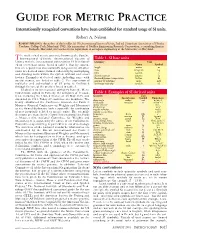 Guide .Or Metric Practice