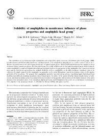 Influence of Phase Properties and Amphiphile Head Group