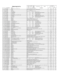 Observing List