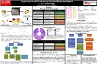 Analyzing the Del Gene Cluster for Gold Biomineralization Across Delftia Spp