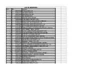 List of Importers S.N
