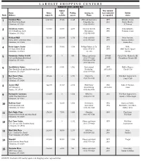 2003 Book of Lists