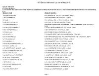 475 Ethics Ordinance List As of May 2010