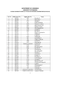 Department of Commerce University of Madras Eligible Candidates Name List for M.Com Entrance Examinations (26.06.2014)