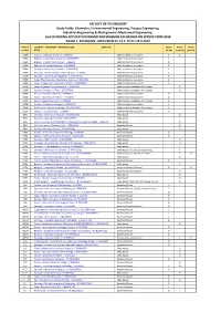 FACULTY of TECHNOLOGY Study Fields: Chemistry, Environmental Engineering, Process Engineering, Industrial Engineering & Management, Mechanical Engineering