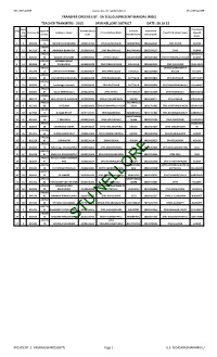 Stu Nellore Stu Nellore Transfer Orders List - Sa Telugu (Present Mandal Wise) Teacher Transfers - 2015 Spsr Nellore District Date: 30.10.15