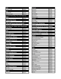 Karaoke Song List