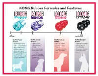 Kong Size Chart
