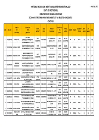 Paschim Mednipur Merit List