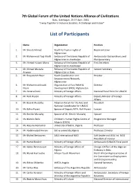 List of Participants
