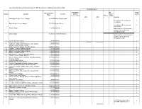 Iccs/Ips 2015 Updates