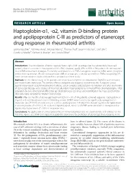 Haptoglobin-A1, -A2, Vitamin D-Binding Protein And