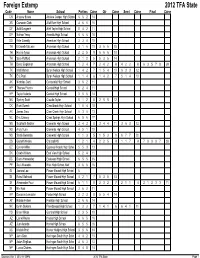 Foreign Extemp 2012 TFA State