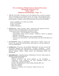 AIPET Syllabus for Periodontology – Paper – II