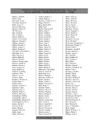 June 9, 2020 LIST of ABSENTEE VOTERS HOLDING BALLOTS – NAMES