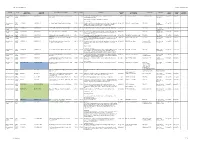 Strategic Planning Business Unit Planning Applications
