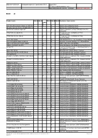 BB00.40-P-0229-03A Multigrade Engine Oils (Specification 229.3)