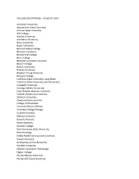 College Acceptances – Class of 2019