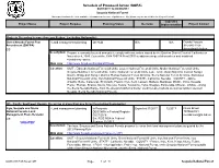 Schedule of Proposed Action (SOPA) 04/01/2017 to 06/30/2017 Sequoia National Forest This Report Contains the Best Available Information at the Time of Publication