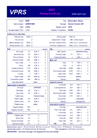 Rating Certificate