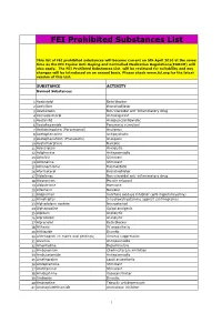 FEI Prohibited Substances List