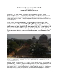 User Experience Analysis of Qutb Shahi Tombs