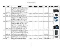 100 Electronics PDF 1