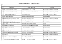 Project List